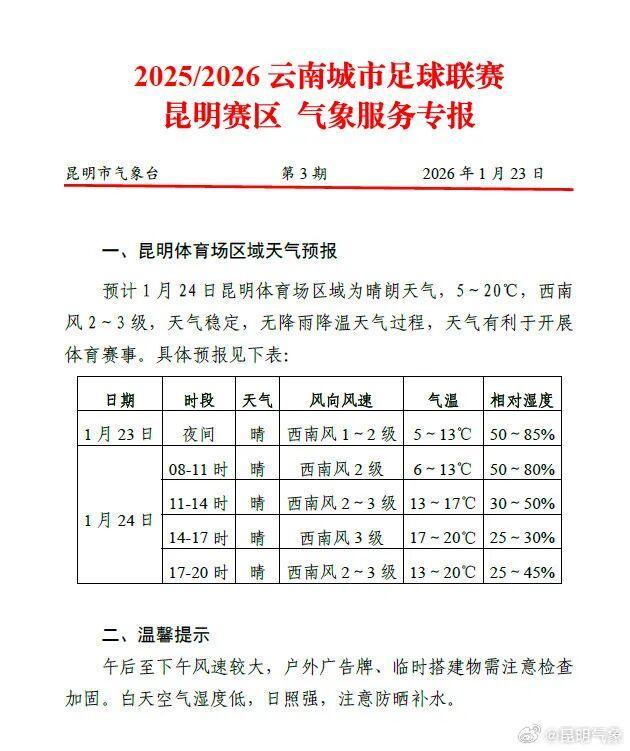 乐鱼体育官网-主场称雄?客场破局?期待!