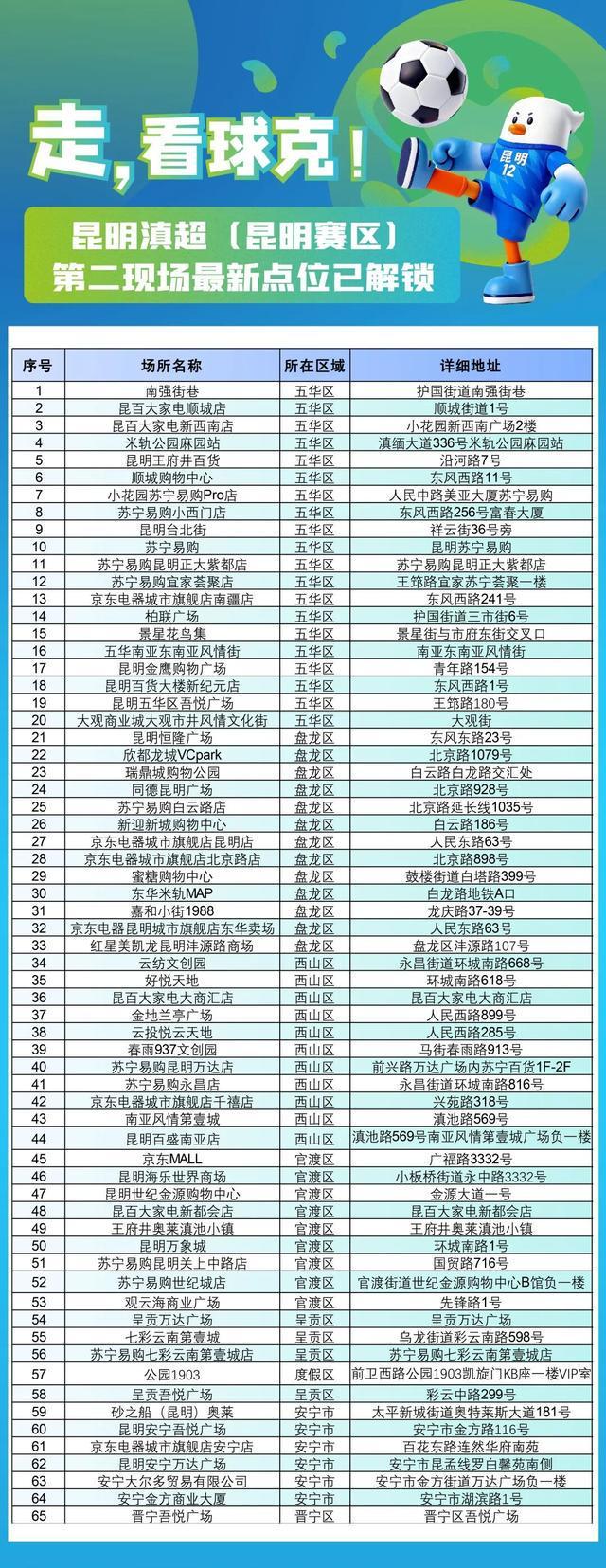 乐鱼体育官网-主场称雄?客场破局?期待!